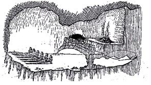 1. kép: Platón barlanghasonlata
